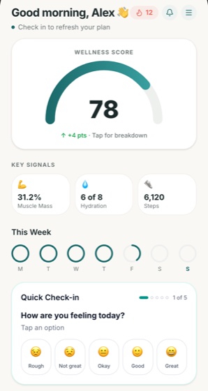 The patient app home screen: a morning greeting, a wellness score of 78 up four points this week, hydration and step readings, the week's check-in streak, and a quick check-in asking how the patient feels today.